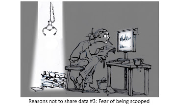 Who’s afraid of Open Data