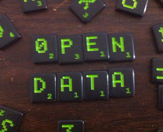 UK open data: some things that happened (and a few that didn’t) in 2015