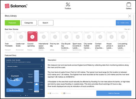 How Solomon Dashboard wants to help reporters work with data about their local patch